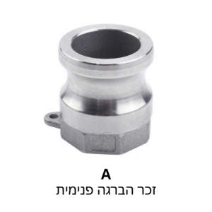 (A) מחברים מהירים